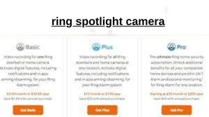 ring spotlight camera